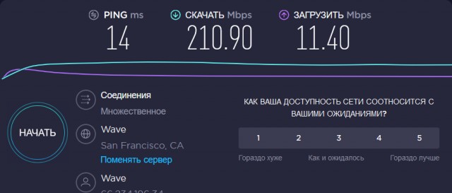Деревенская Америка - 8