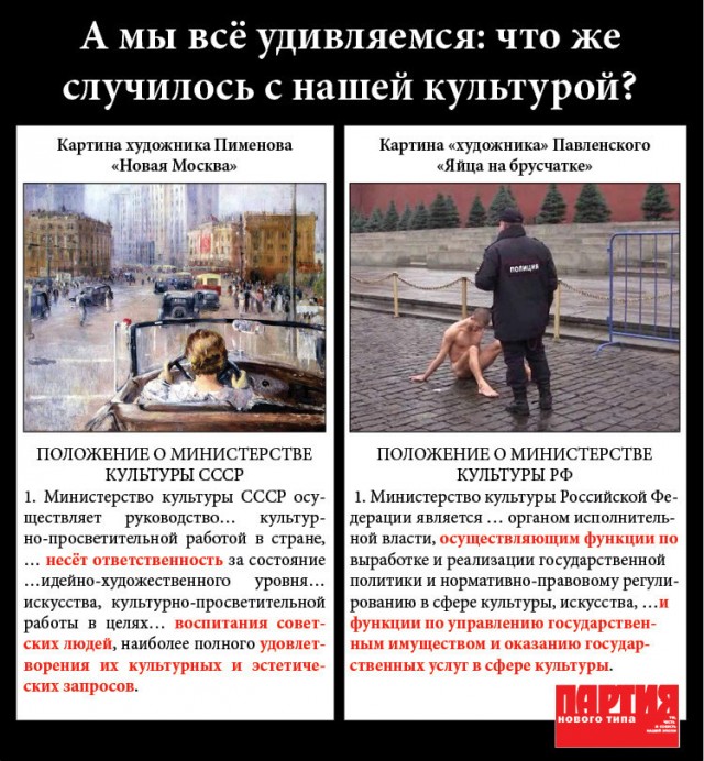 Памяти Анатолия Блюме