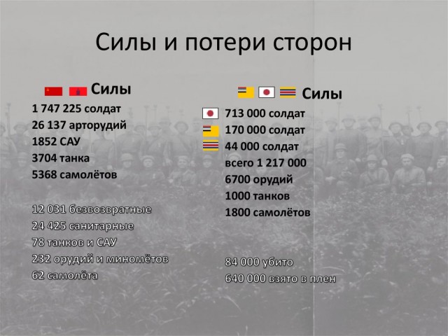 Кровавая битва за Пелелиу: новая оборонительная тактика японцев