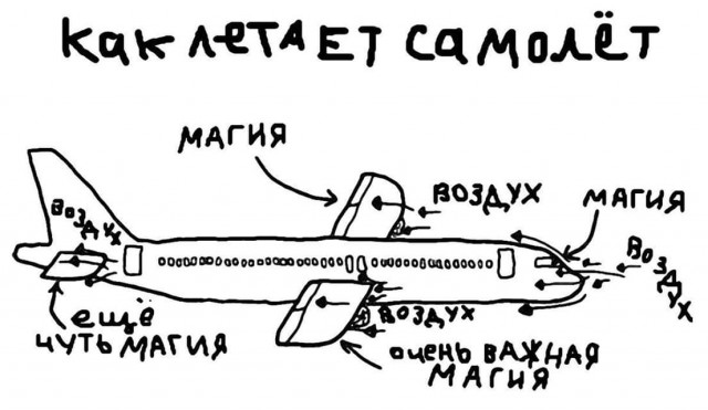 Жутко баянистые картинки про авиацию