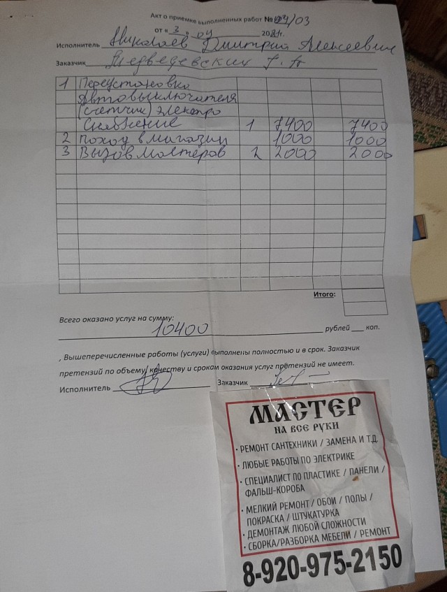 Мастер по установке дверей 99 лвл