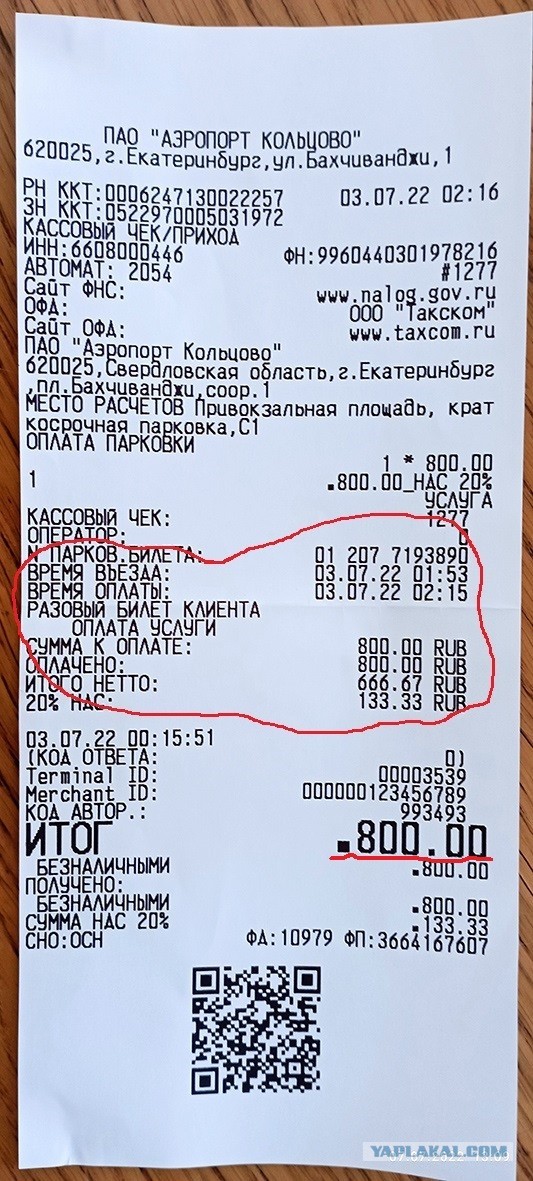 Парковка в аэропорту Кольцово (Екатеринбург)