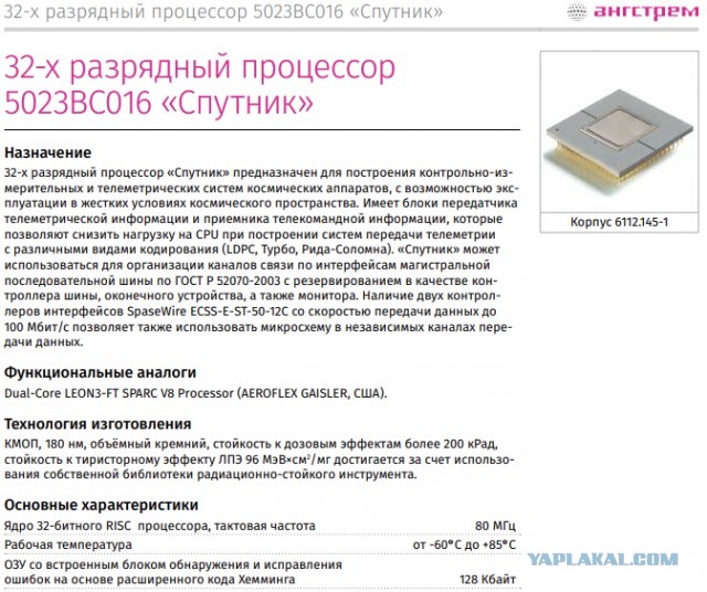 Российское предприятие “Ангстрем” начало выпуск 29 видов микросхем для транспорта и электросетей⁠⁠