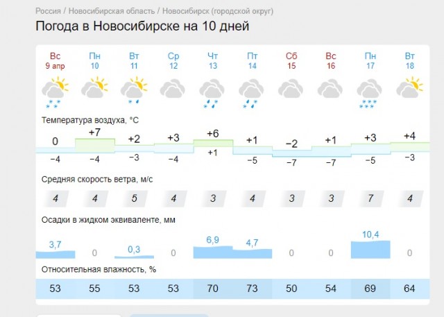 Опять зима