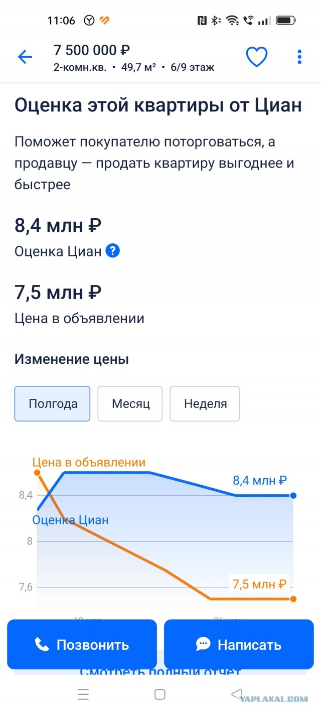 Риелторы, вы чё, псы адовы?