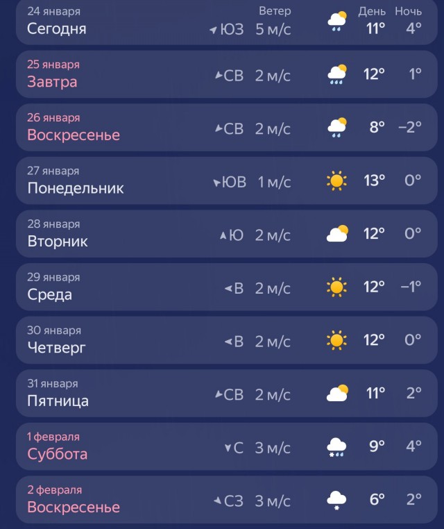 Приветствие из Норильска