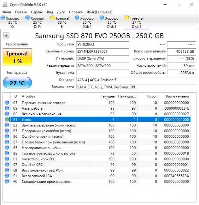 Опять твердотельники Samsung EVO 870 старых партий дают о себе знать