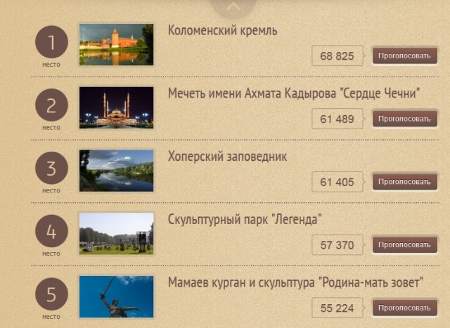 Лучшая достопримечательность России