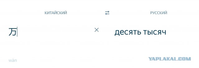 Просто посмотрите почём автомобили в Китае. Новые малолитражки от 250 тысяч рублей