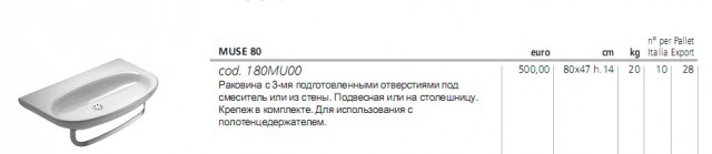 Как я отверстие в раковине рукожопил .