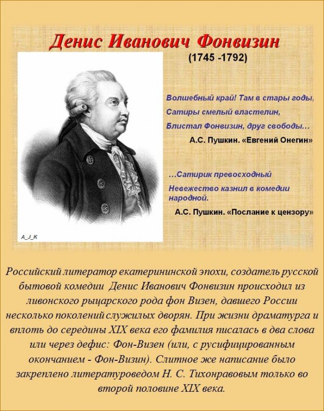 20 фактов обо всем