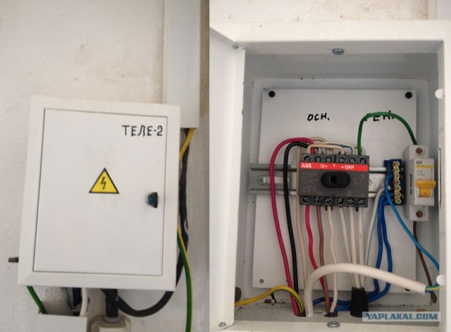 Как организована связь TELE2