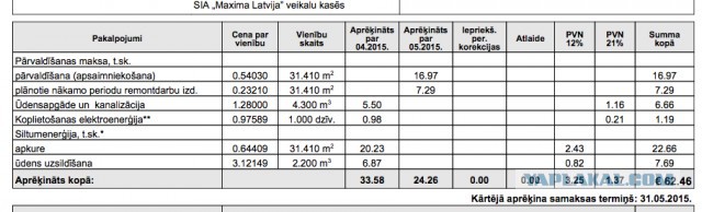 Исследование: В Латвии в советское время