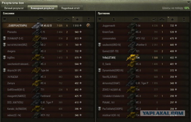 Wargaming 24