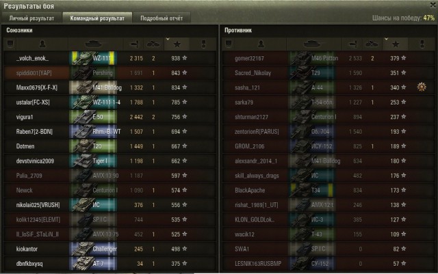 Wargaming 25!