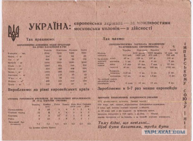 Горький конец сладкой Украины