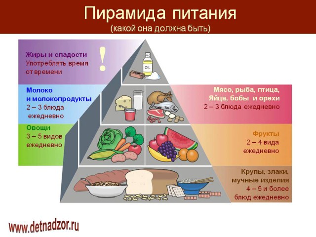 Медики решили - колбаса вызывает рак