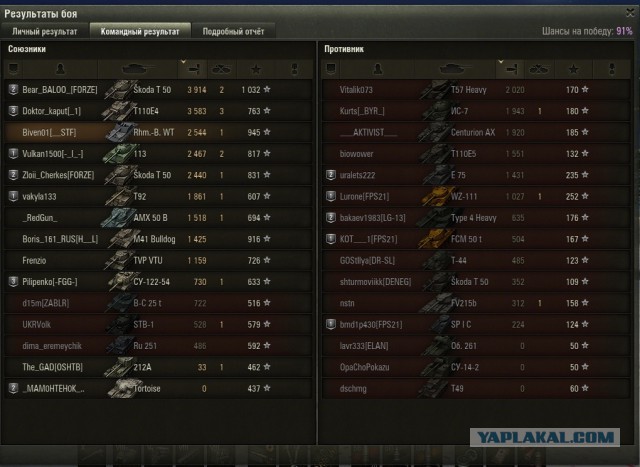 Wargaming 31