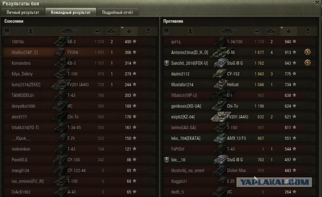 Wargaming 32