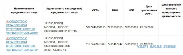 Страховщики перестанут платить по ОСАГО