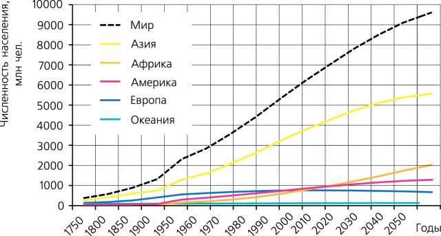 Ультиматумы Запада: уже не давление, а открытая война