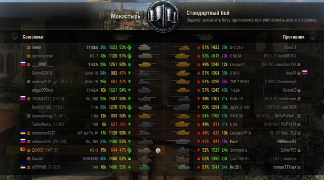 Wargaming 41