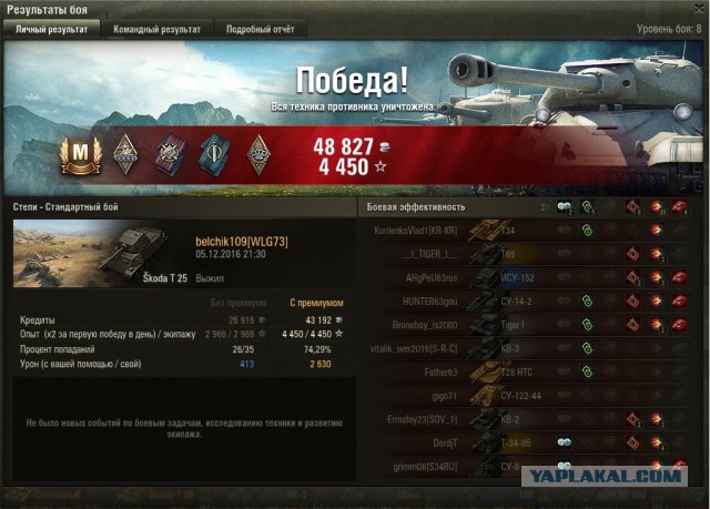 Wargaming 41
