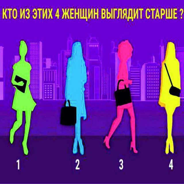 Тест Как Выглядит Твой Парень