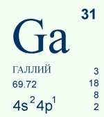 Задействуем логику