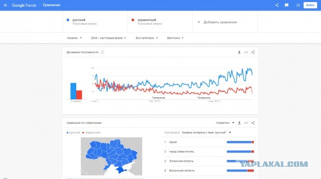 Толерантность на Украинском ТВ