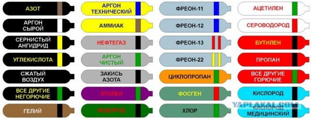 "Маску надень!" или подборка картинок