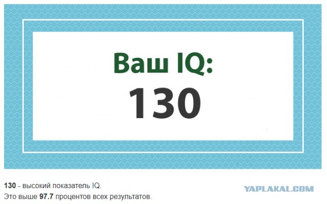 А какой у Вас IQ?