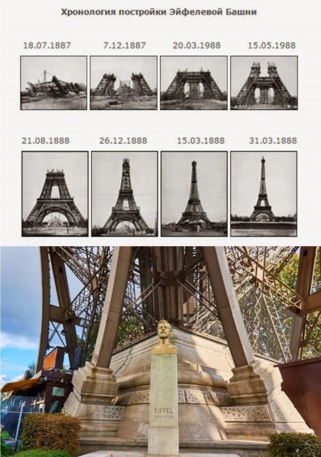 Редкие исторические фотографии: кадры из прошлого, сохранившие настоящую атмосферу времени