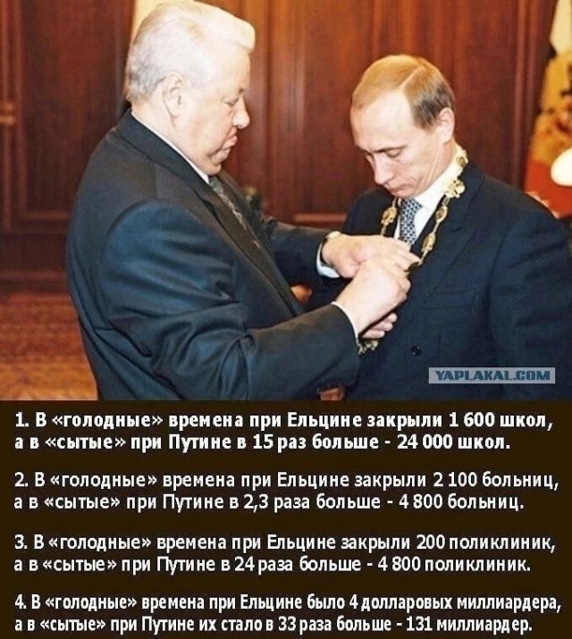 О демографии в России