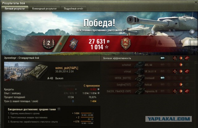 Wargaming 14