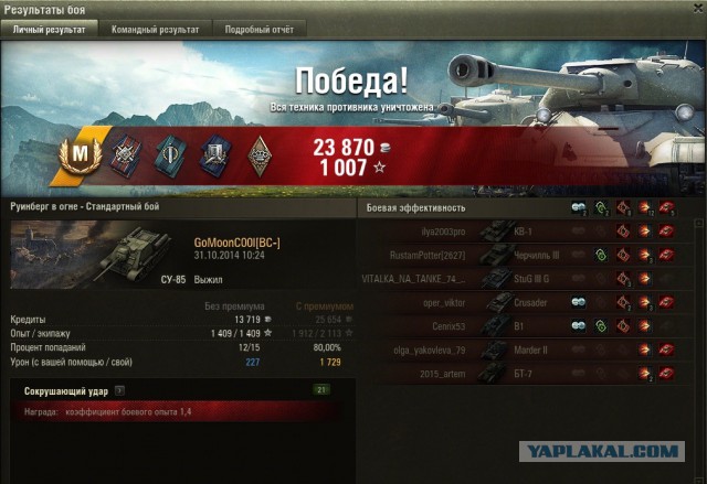 Wargaming 15