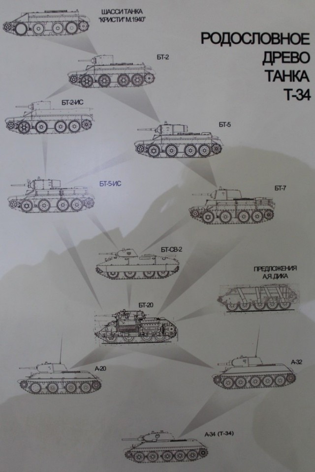 Wargaming 20