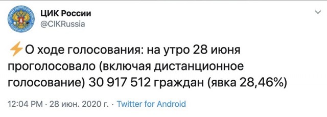 Стоит ли идти голосовать?