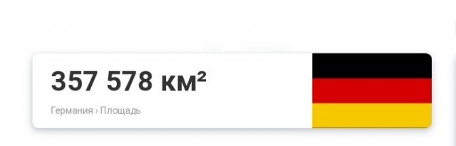 Где больше свободы. РФ против ЕС