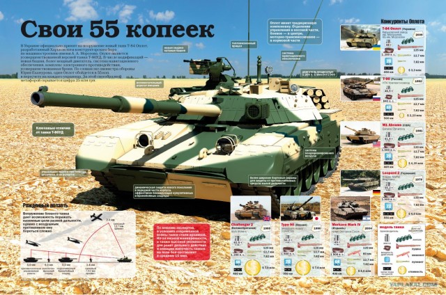 Abrams M1A1 застрял в грязи