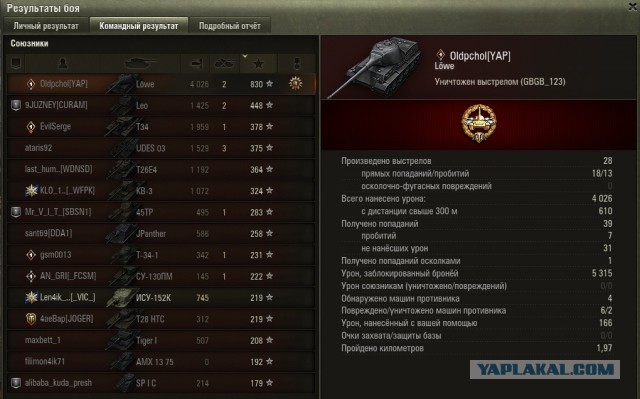 Wargaming 60