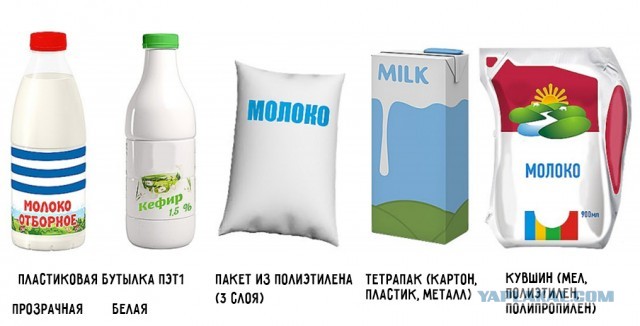 Шведские власти запретили компании Tetra Pak экспорт продукции в Россию