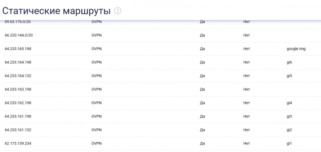 Телевизор Sam.ung и неработающий Ютуб. Решение проблемы
