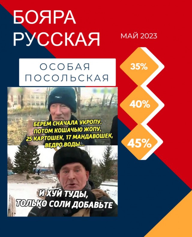 ЛДПР предложила наклеивать на бутылки водки спившиеся лица бомжей