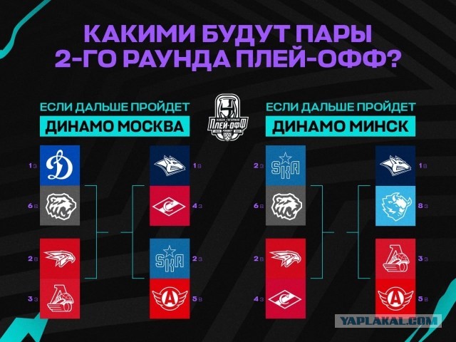 Веселее вы в хоккее*