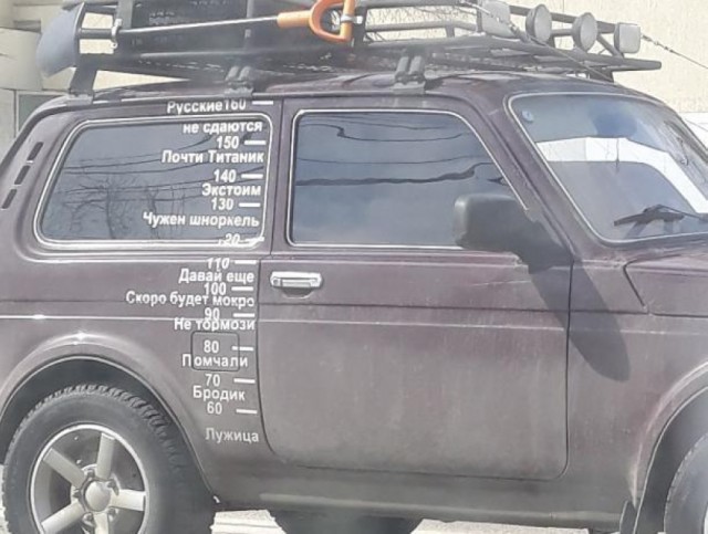 Нива