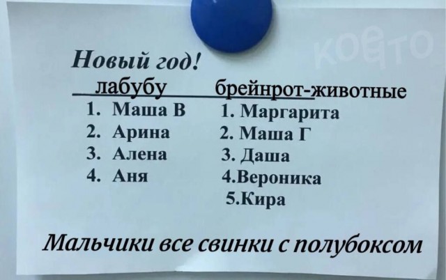 Четверговые картинки