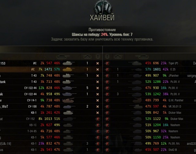 Wargaming 10