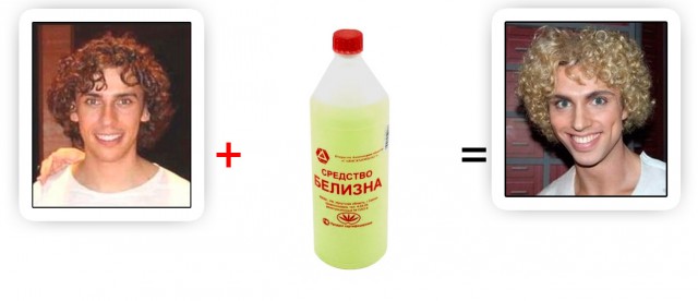 Происхождение известных личностей