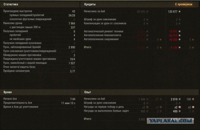 Wargaming 16